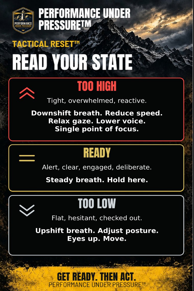 Field card: Read Your State — too high, ready, too low