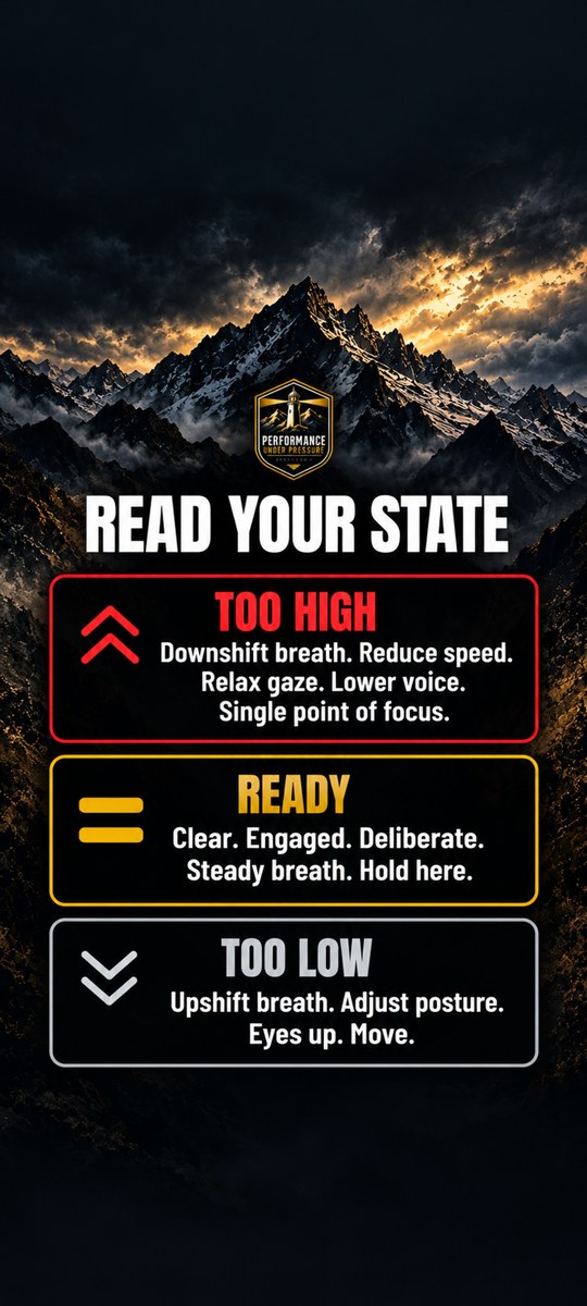 Phone lock screen: Read Your State — too high, ready, too low