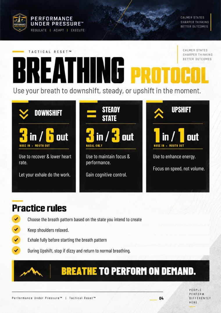 Guide page: Breathing Protocol