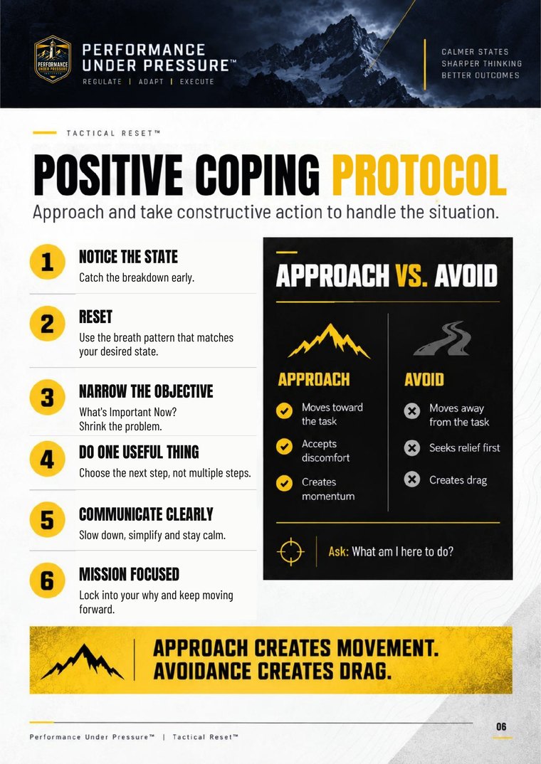 Guide page: Positive Coping Protocol